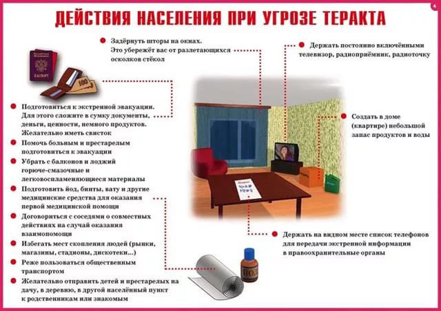 Памятка